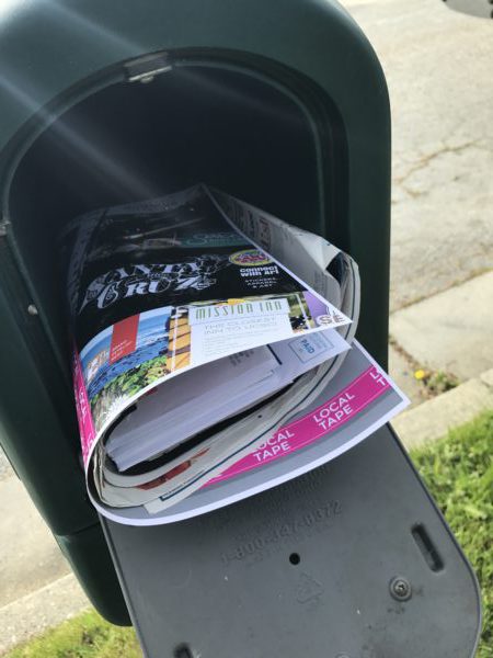 Mail Marketing